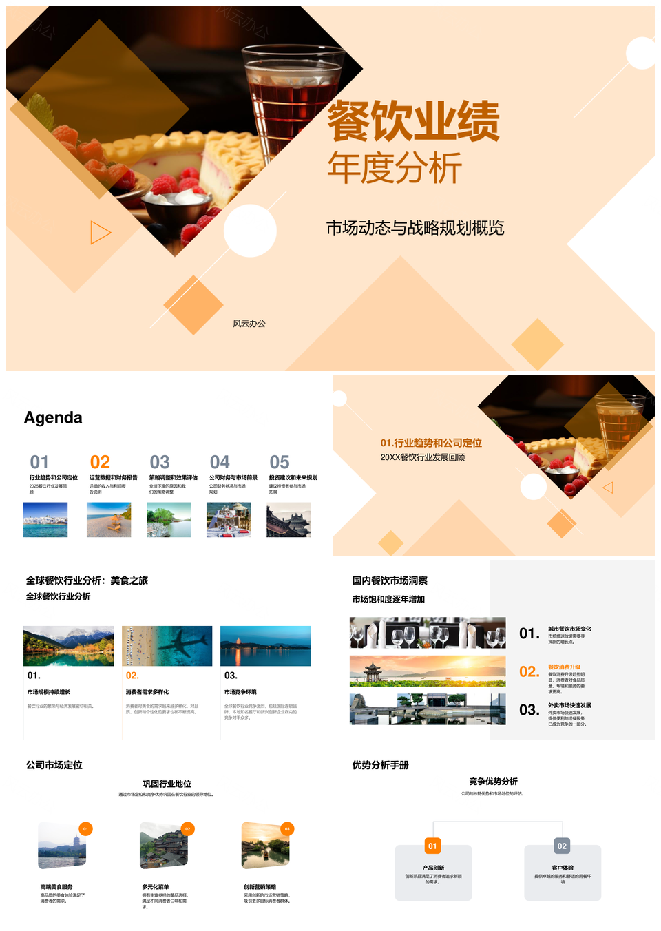 2025餐饮年度业绩市场战略竞争优势分析报告PPT模板