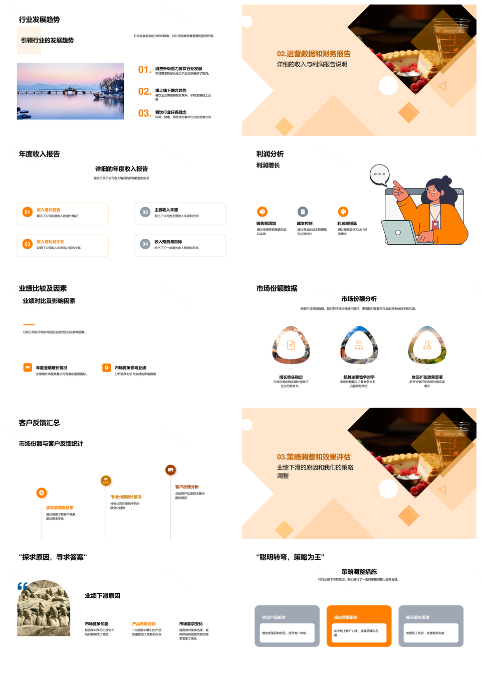 2025餐饮年度业绩市场战略竞争优势分析报告PPT模板