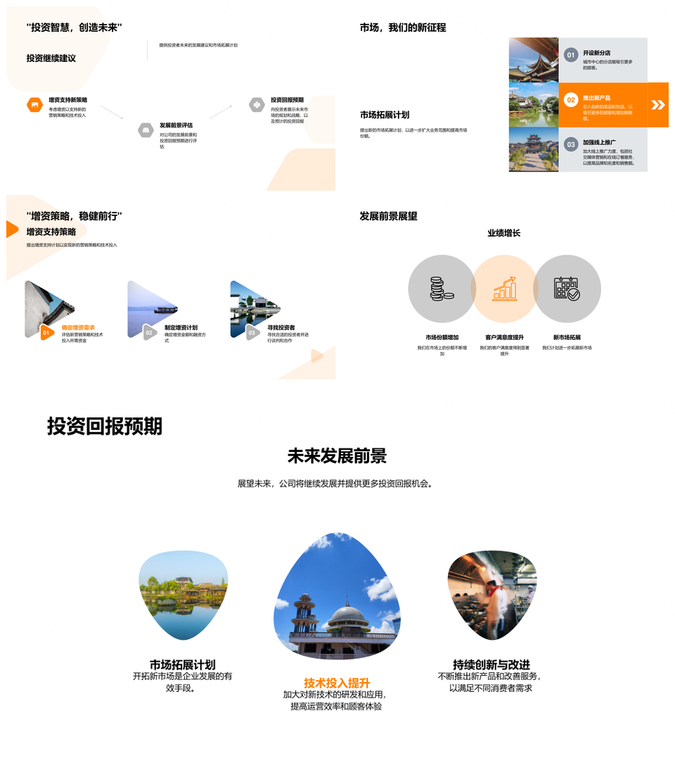 2025餐饮年度业绩市场战略竞争优势分析报告PPT模板