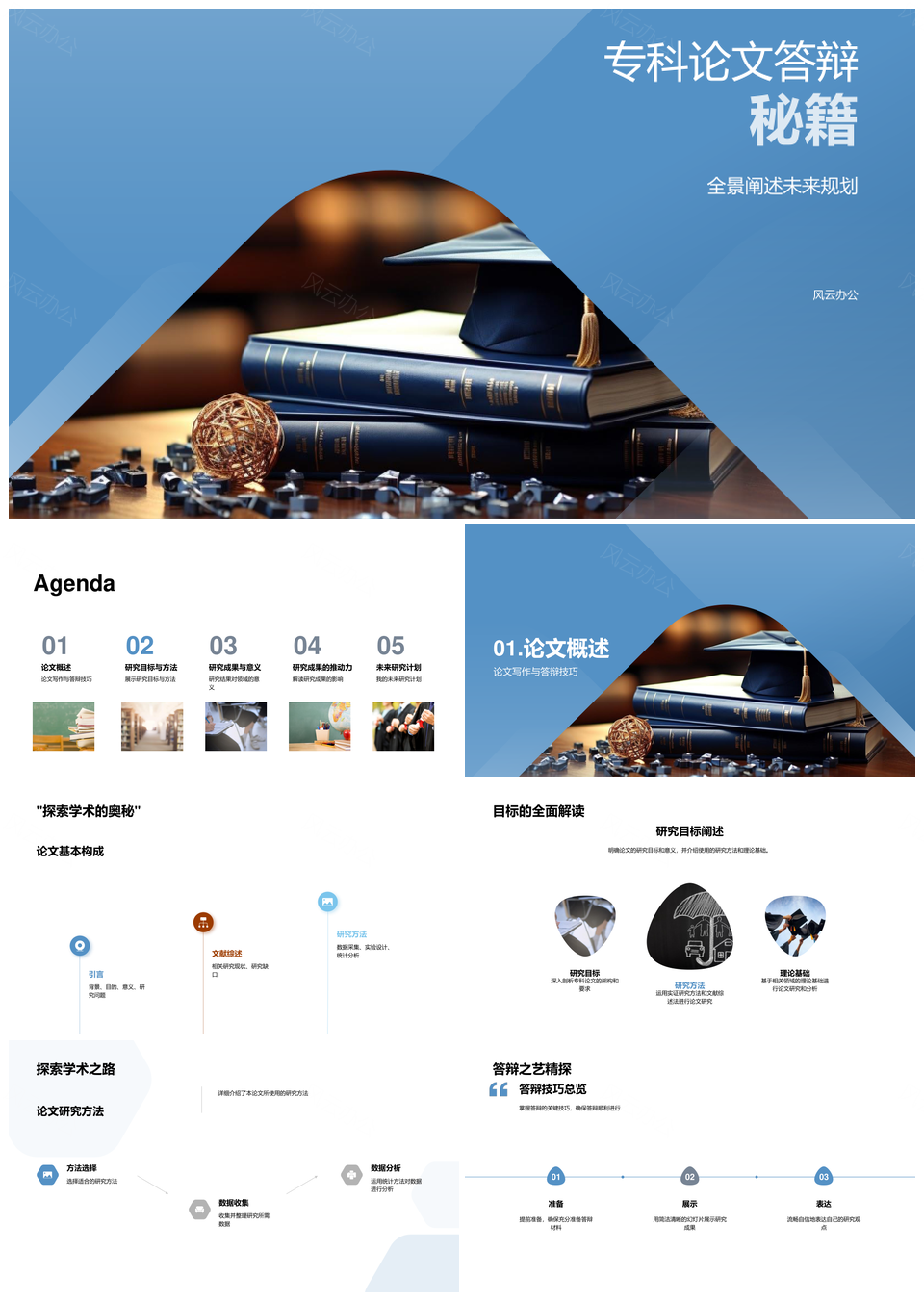 专科论文答辩秘籍新理论支持未来规划影响PPT模板