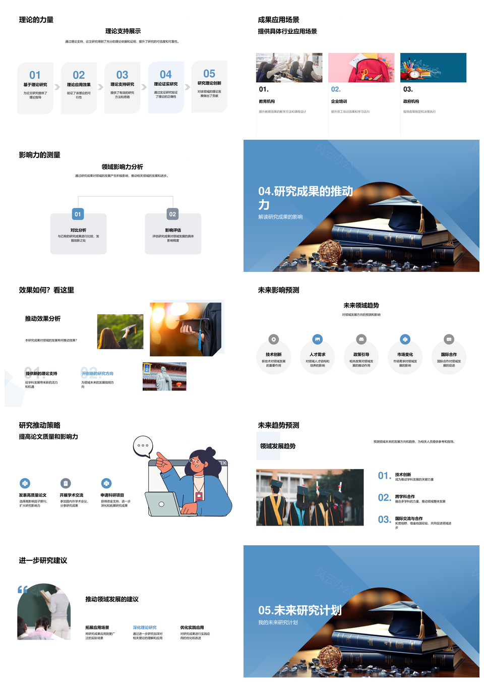 专科论文答辩秘籍新理论支持未来规划影响PPT模板