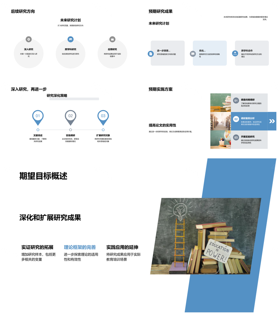 专科论文答辩秘籍新理论支持未来规划影响PPT模板