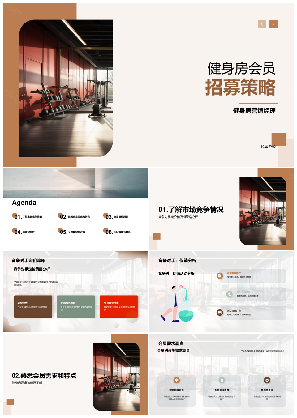 健身房竞品定价促销策略与会员需求市场趋势PPT模板