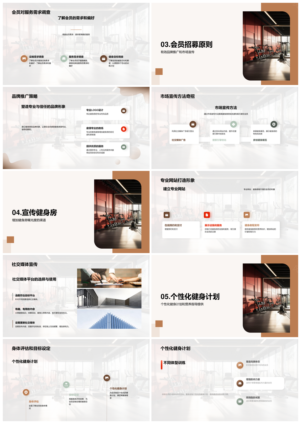 健身房竞品定价促销策略与会员需求市场趋势PPT模板