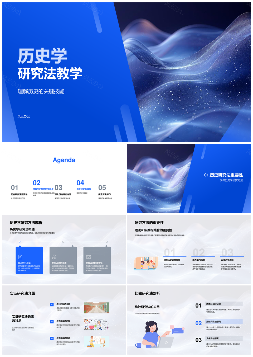 历史学研究法实证比较统计方法教学课件