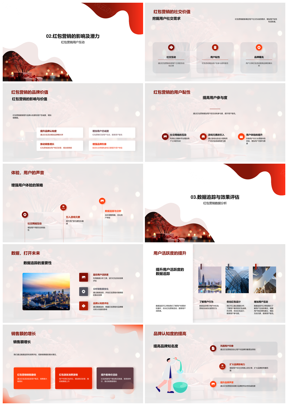 春节红包营销融合游戏元素提升互动品牌曝光PPT模板