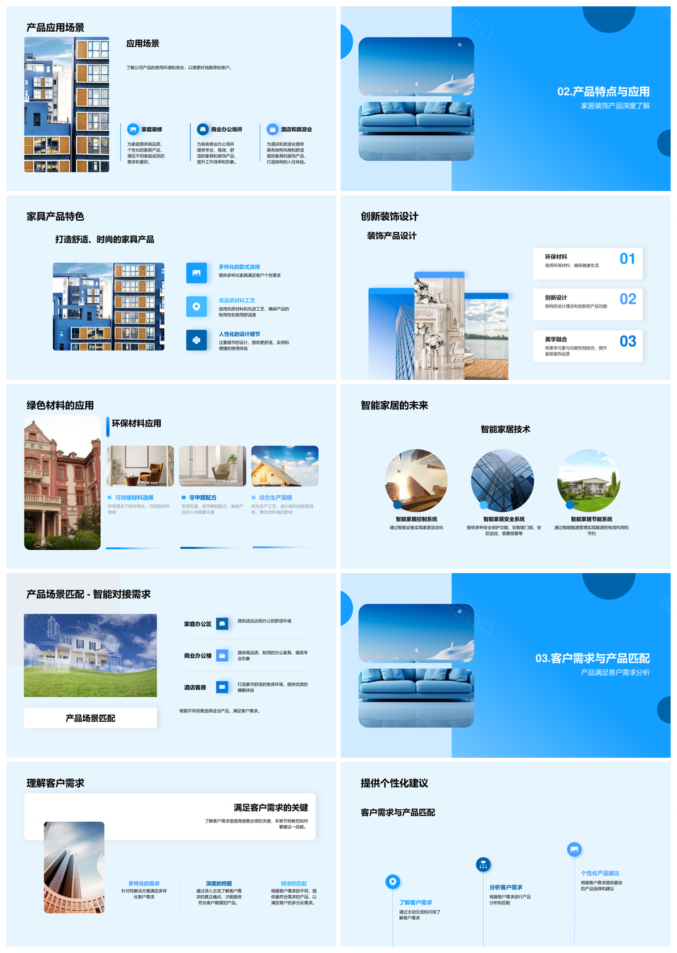 智能家居产品知识培训提升销售业绩PPT模板