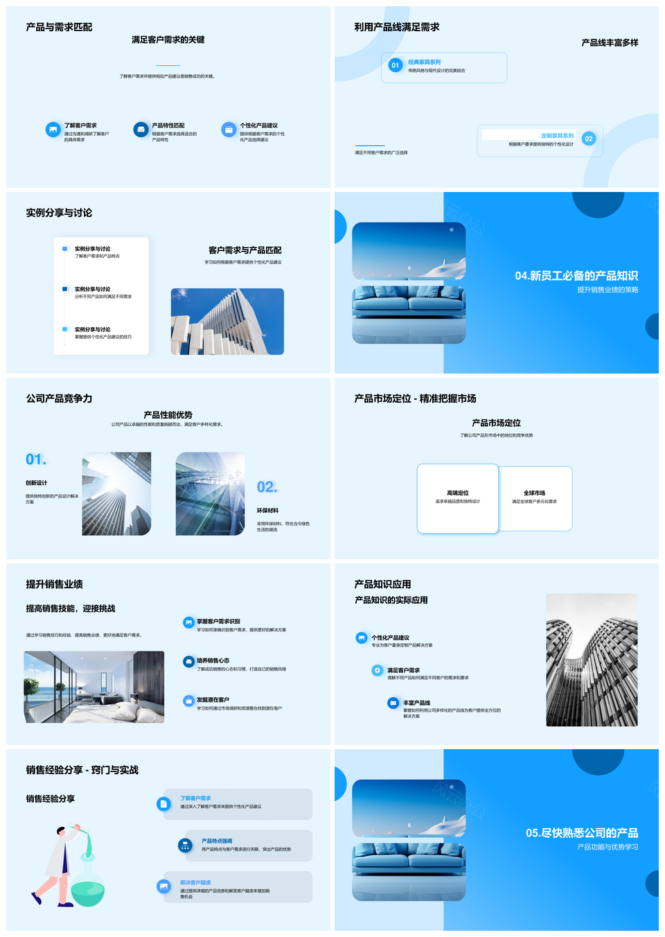 智能家居产品知识培训提升销售业绩PPT模板