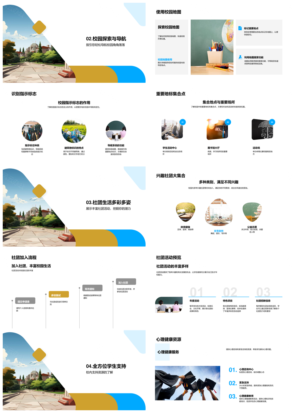 校园生活全攻略学业社团宿舍心理辅导PPT模板