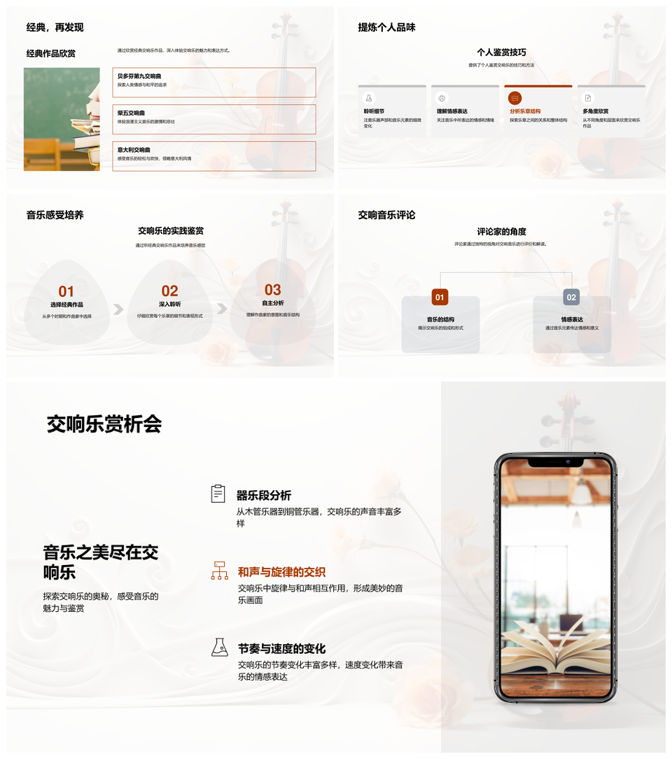 大学交响乐鉴赏技巧与实践结构分析PPT模板