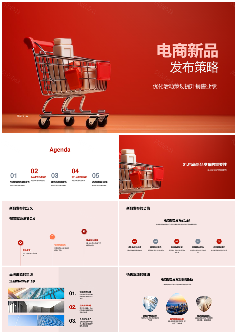 电商新品策略优化活动提升销售业绩品牌形象PPT模板
