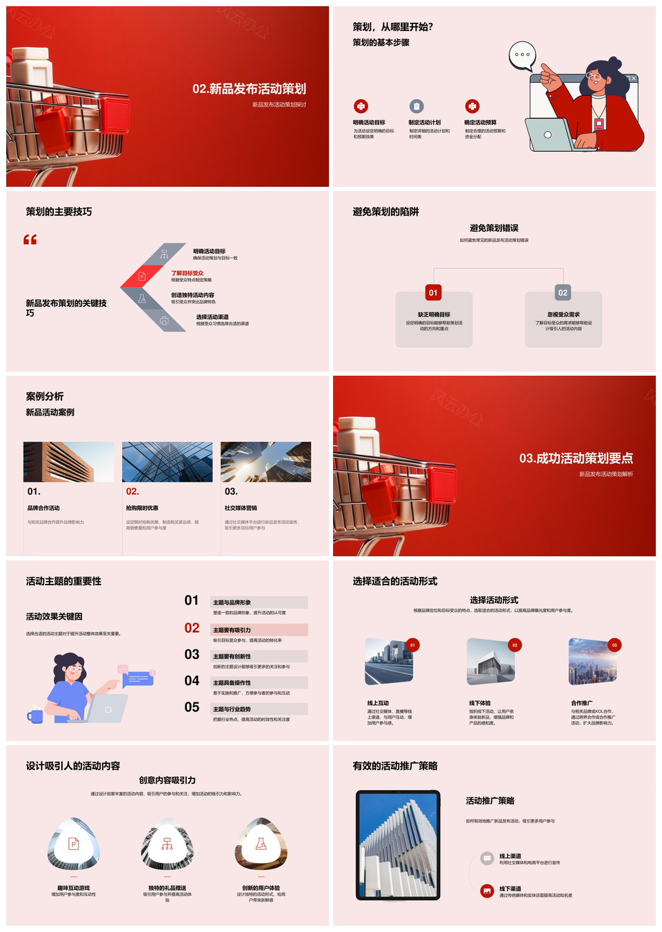 电商新品策略优化活动提升销售业绩品牌形象PPT模板