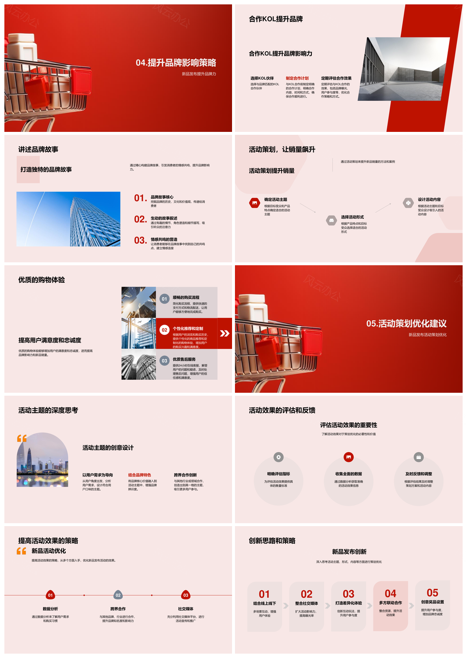 电商新品策略优化活动提升销售业绩品牌形象PPT模板