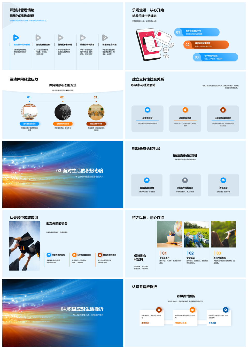 心态影响心理健康成长与生活质量PPT模板