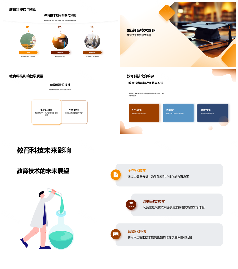 教育技术应用发展关键领域效果挑战趋势PPT模板