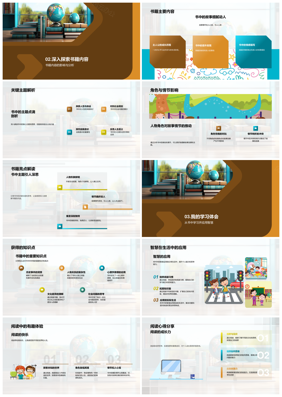 世界智慧之旅阅读心得书籍主题知识推荐PPT模板