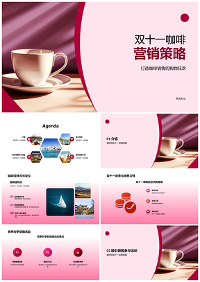 咖啡馆双十一促销活动优化品牌产品定位PPT模板