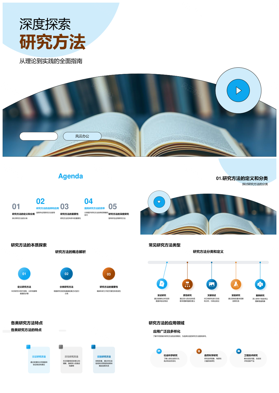 科研研究方法理论与实践应用探索PPT模板