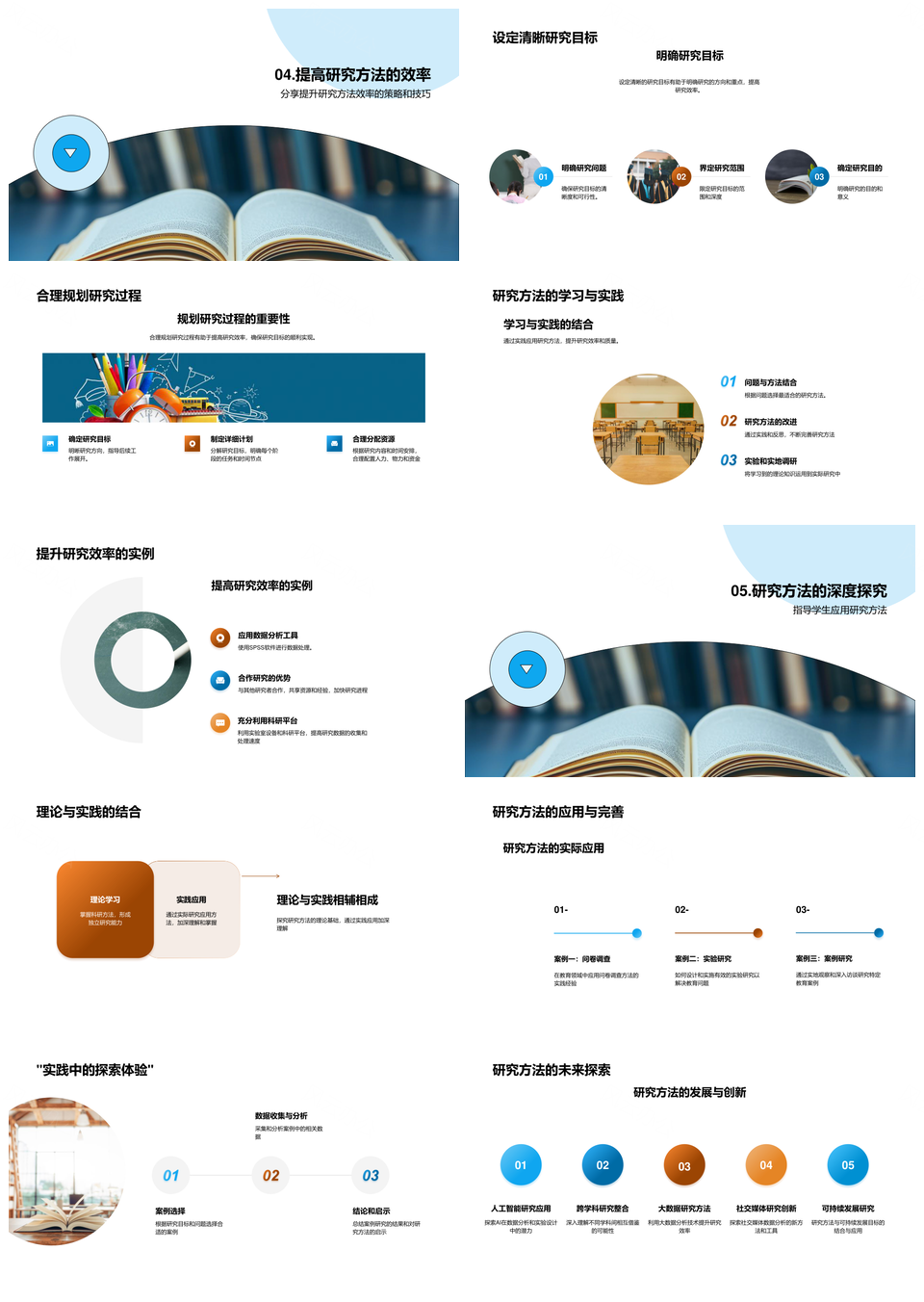 科研研究方法理论与实践应用探索PPT模板