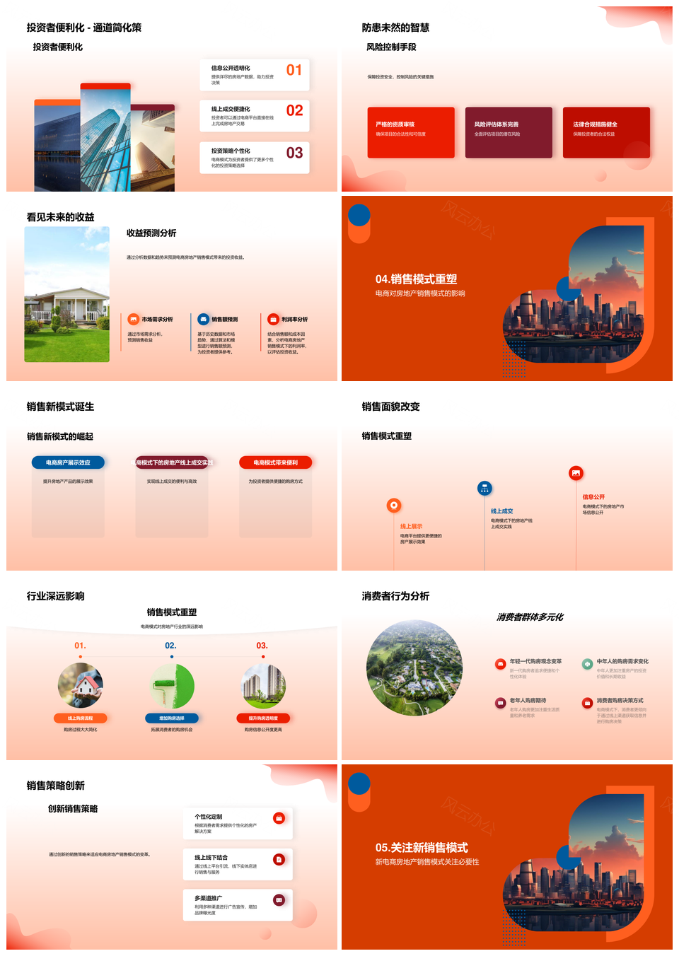 电商化房产销售变革房地产投资新模式PPT模板