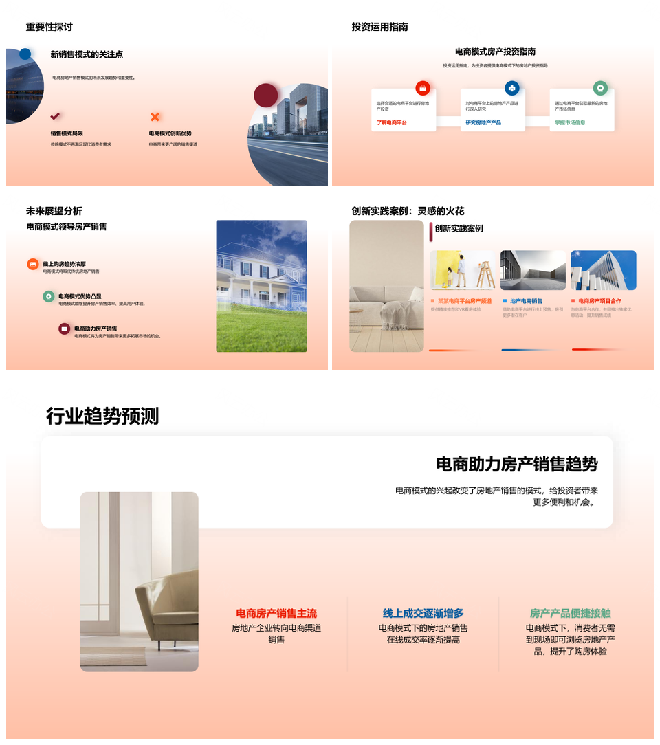 电商化房产销售变革房地产投资新模式PPT模板