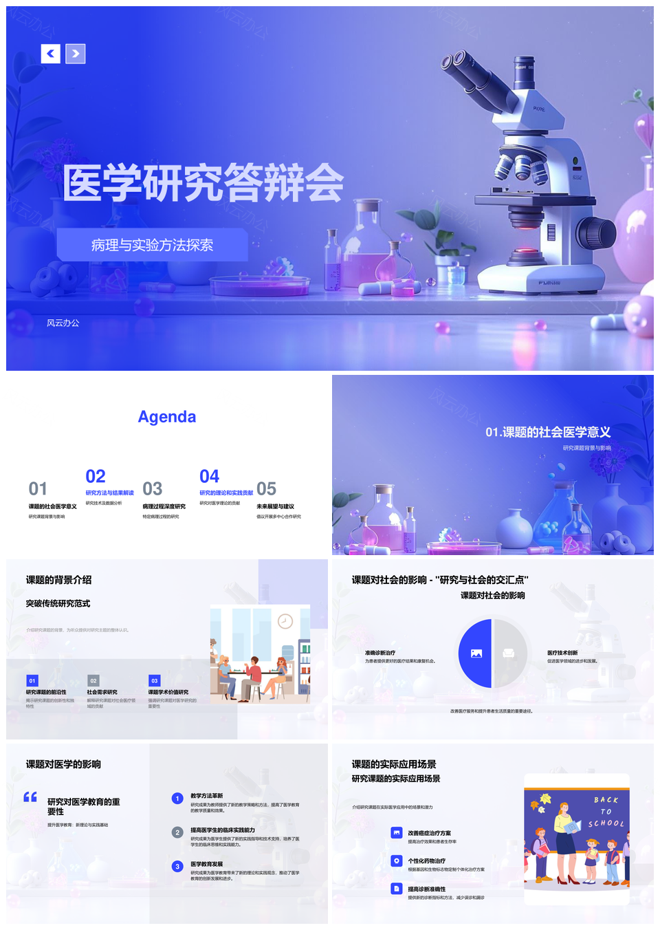 医学研究答辩技术成果数据分析未来多中心合作PPT模板