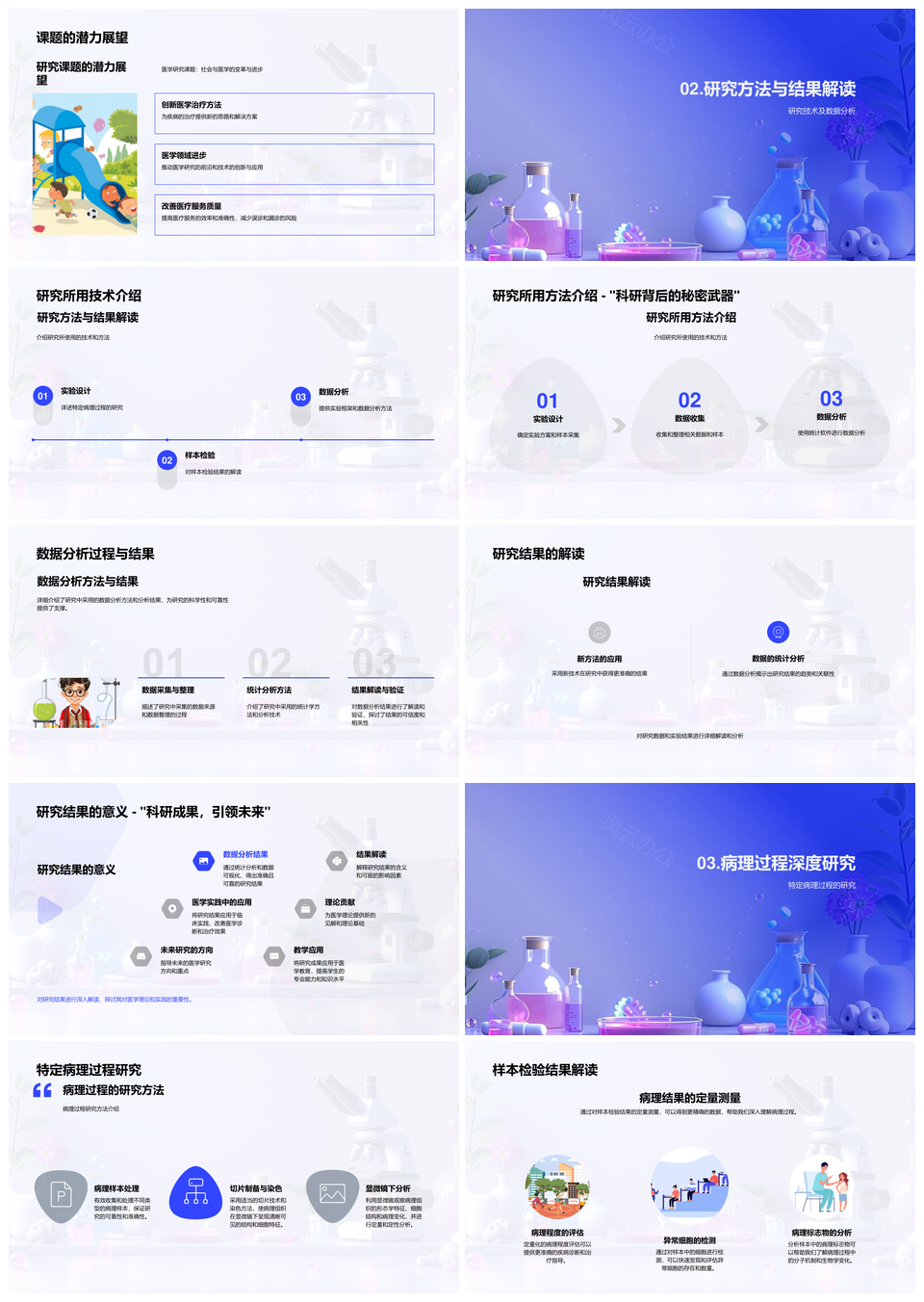 医学研究答辩技术成果数据分析未来多中心合作PPT模板
