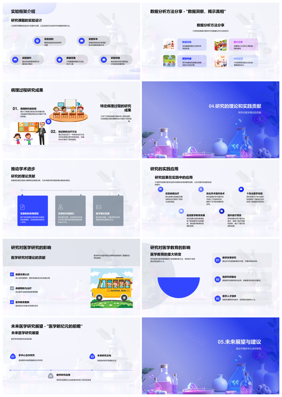 医学研究答辩技术成果数据分析未来多中心合作PPT模板