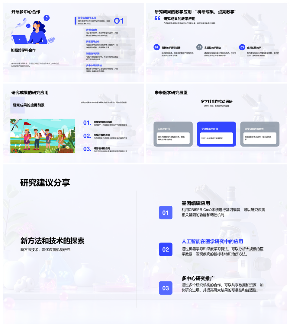 医学研究答辩技术成果数据分析未来多中心合作PPT模板