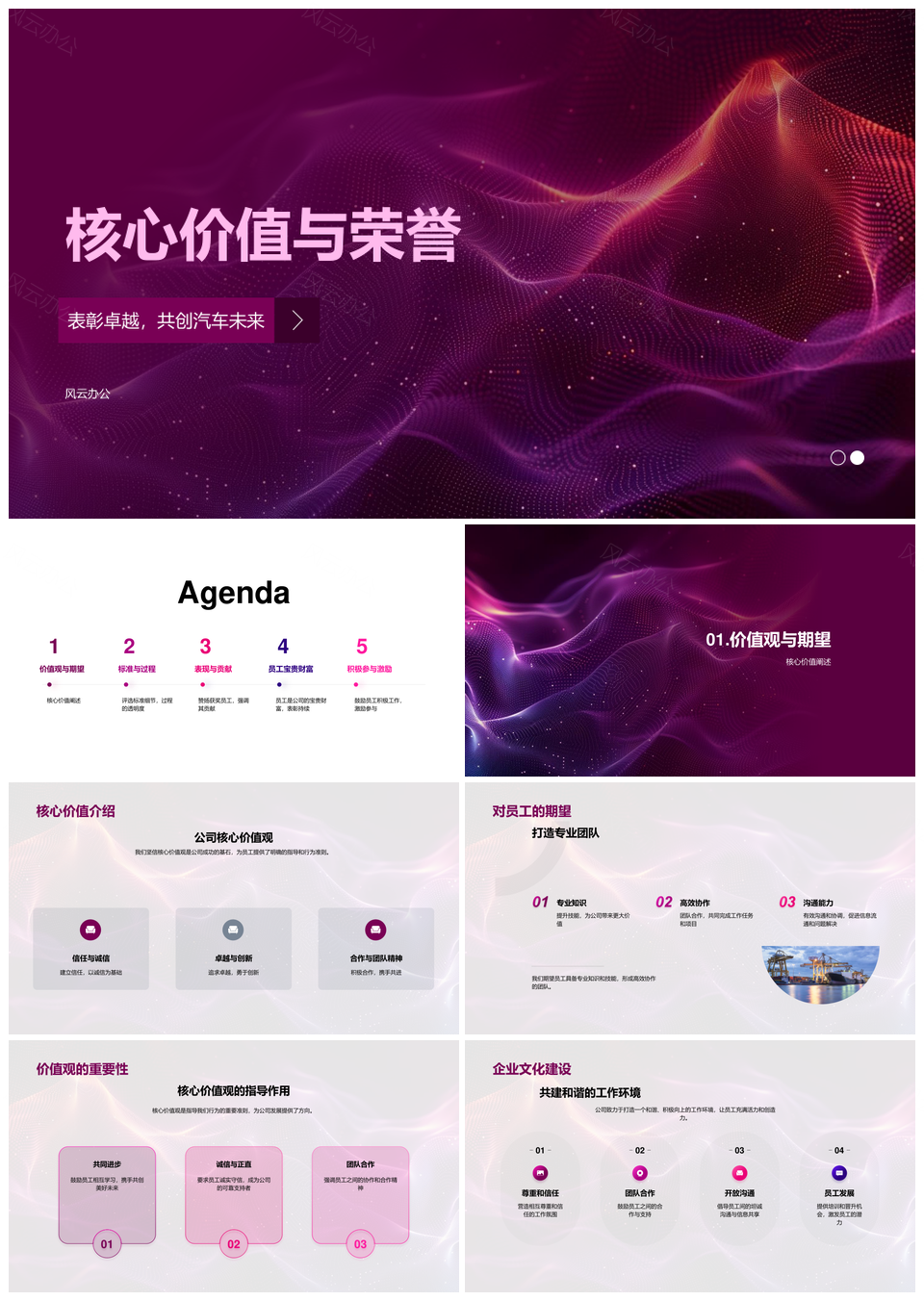 核心价值观员工表彰评选标准助力公司发展PPT模板