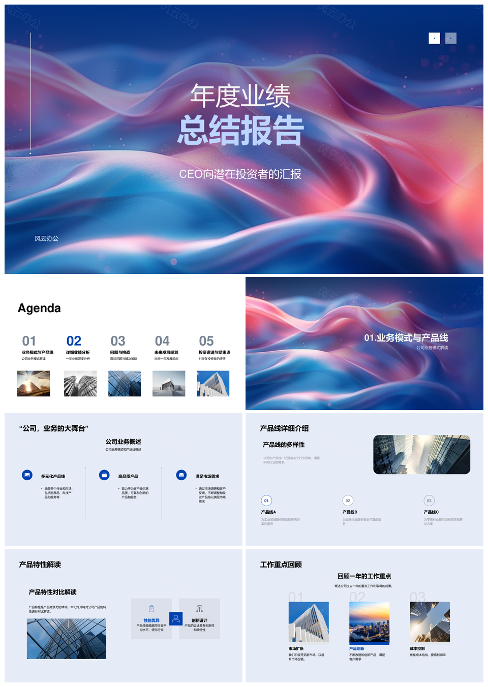 CEO年度业绩总结业务模式产品线KPI增长驱动投资者报告PPT模板