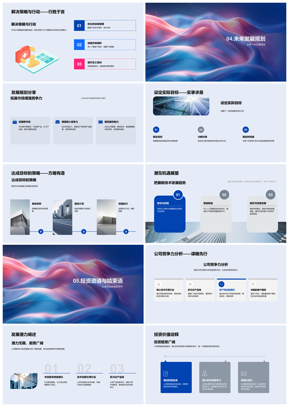 CEO年度业绩总结业务模式产品线KPI增长驱动投资者报告PPT模板