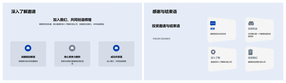 CEO年度业绩总结业务模式产品线KPI增长驱动投资者报告PPT模板