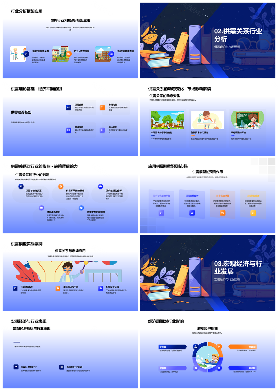 行业经济分析供需宏观全球市场规模竞态投资PPT模板