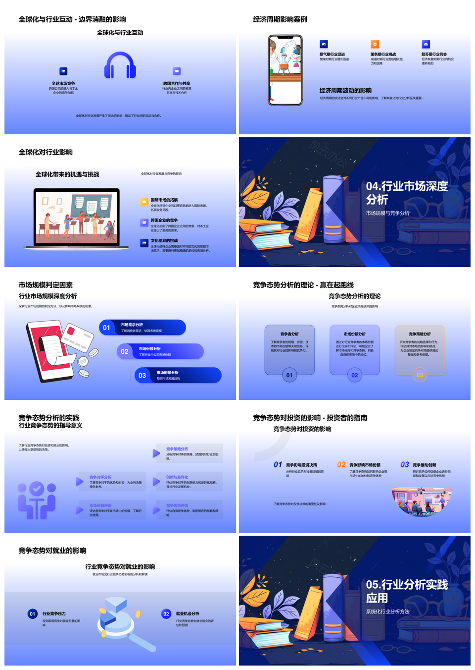 行业经济分析供需宏观全球市场规模竞态投资PPT模板