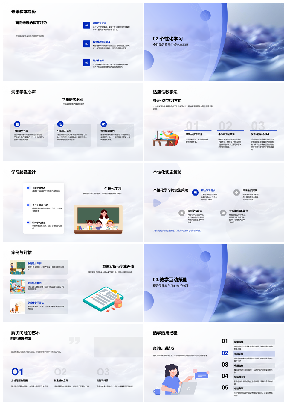 教育技术驱动个性化教学实践发展PPT模板