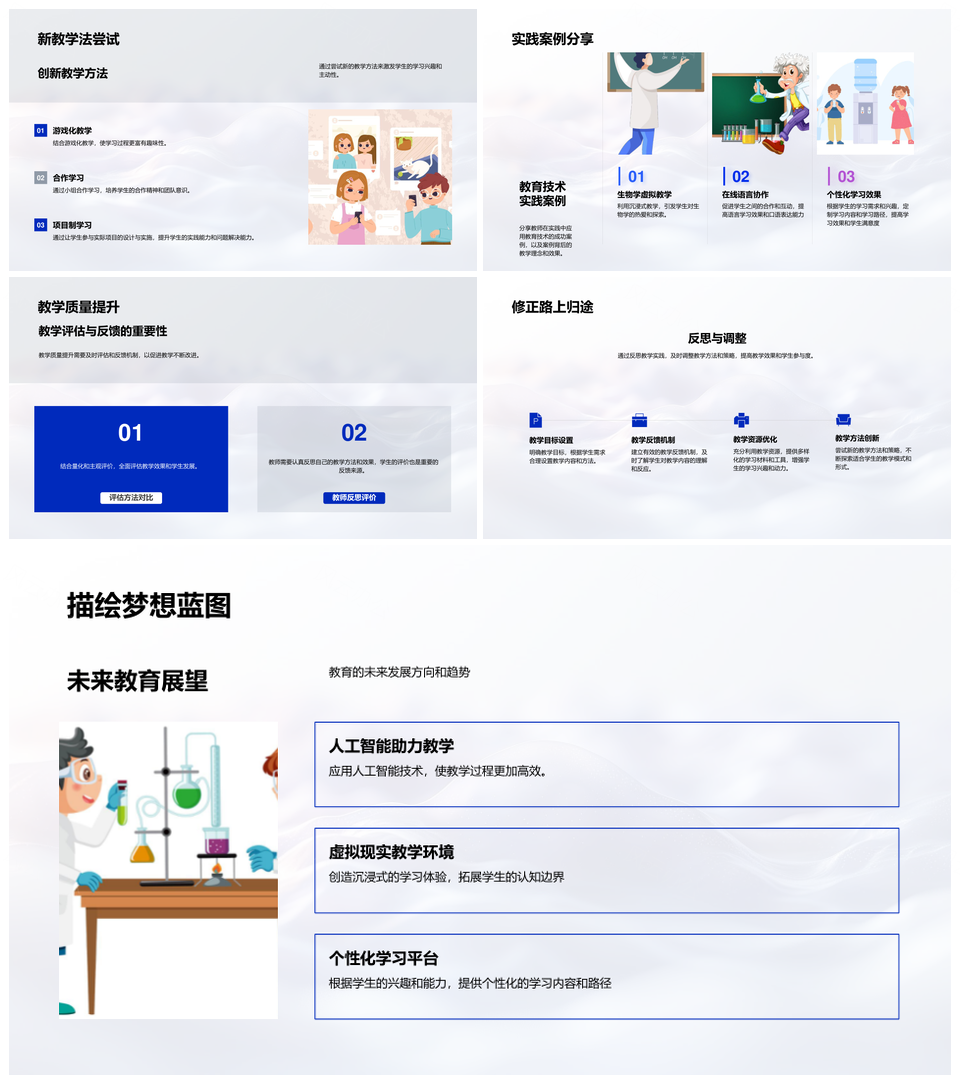 教育技术驱动个性化教学实践发展PPT模板