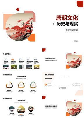 唐朝历史文化地理起源与多元开放艺术繁荣PPT模板