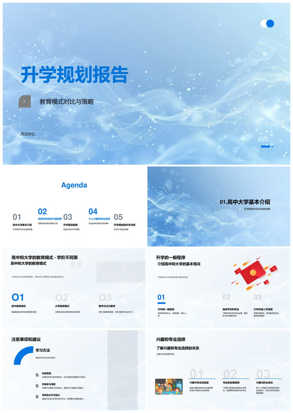 升学规划教育模式专业选择学校声誉就业评估PPT模板