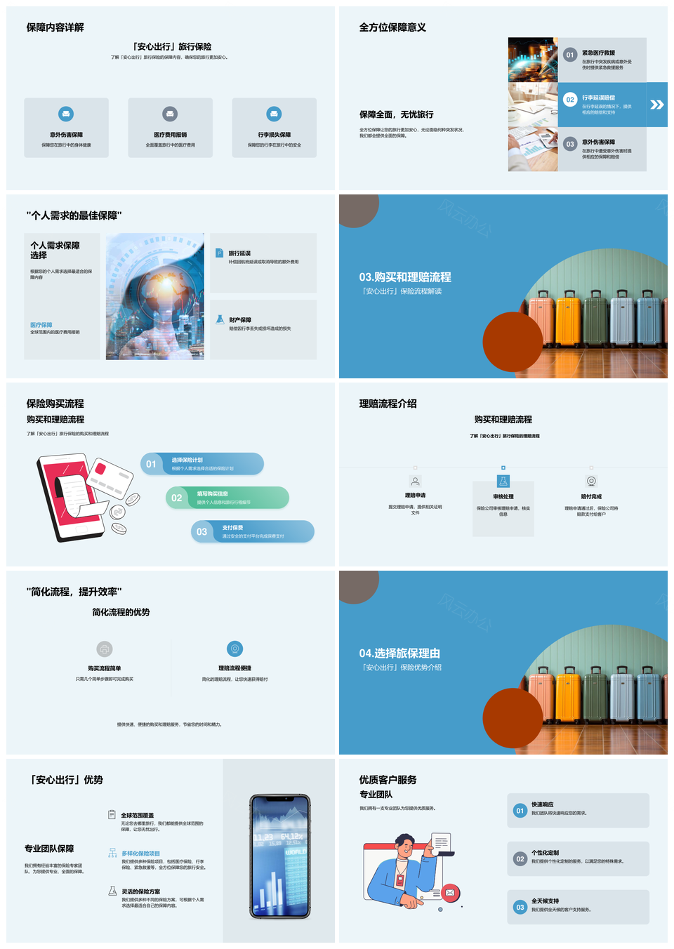 无忧旅行保险理想伴侣安心出行全方位保障PPT模板