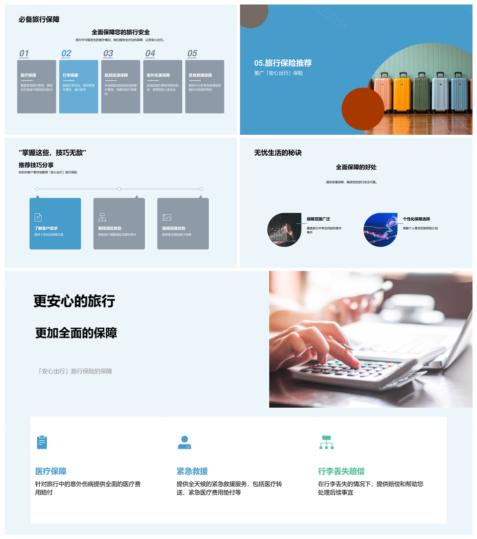 无忧旅行保险理想伴侣安心出行全方位保障PPT模板