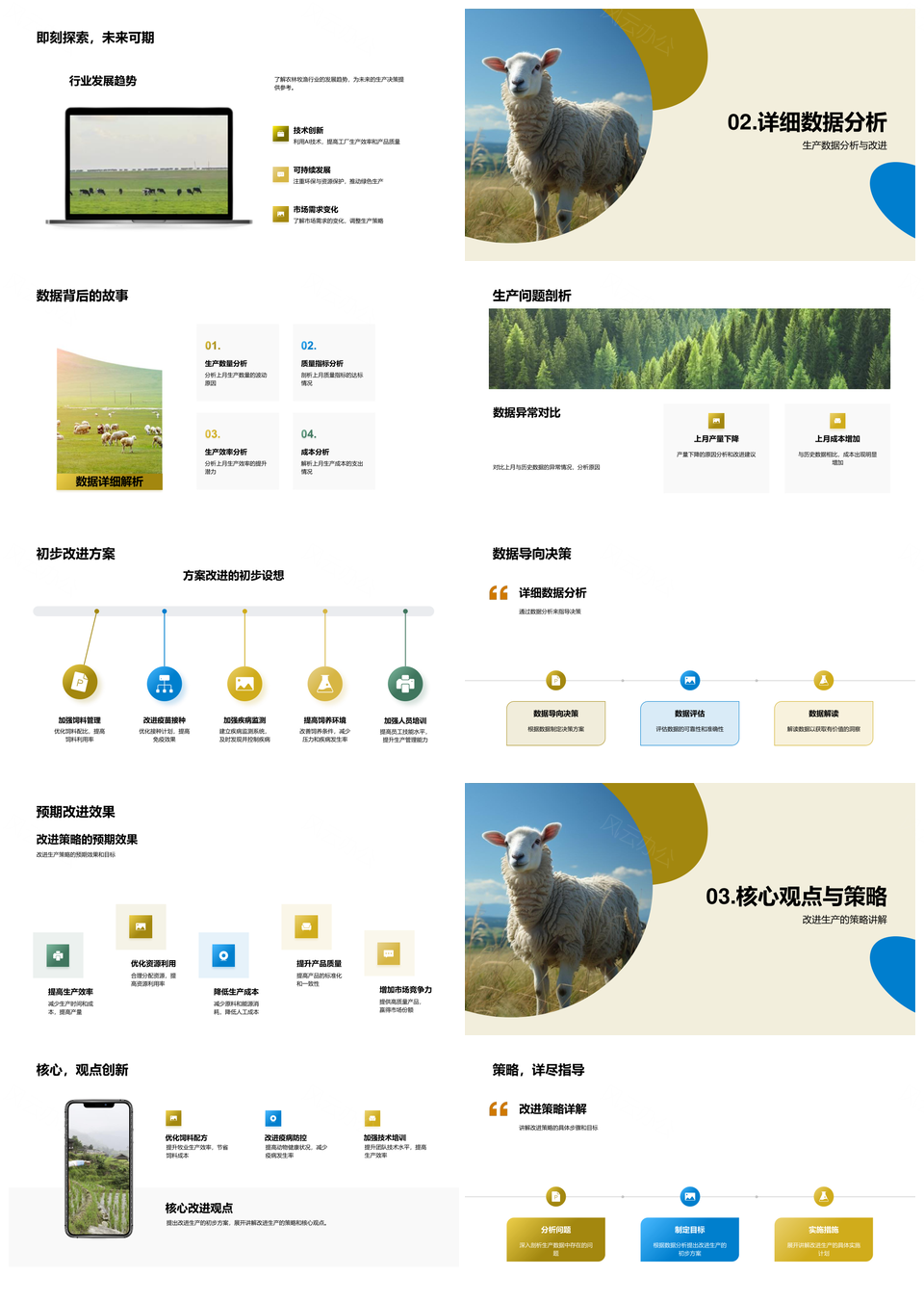 牧业数据分析优化放牧生产流程决策PPT模板