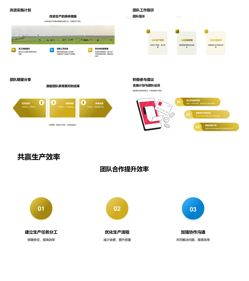 牧业数据分析优化放牧生产流程决策PPT模板