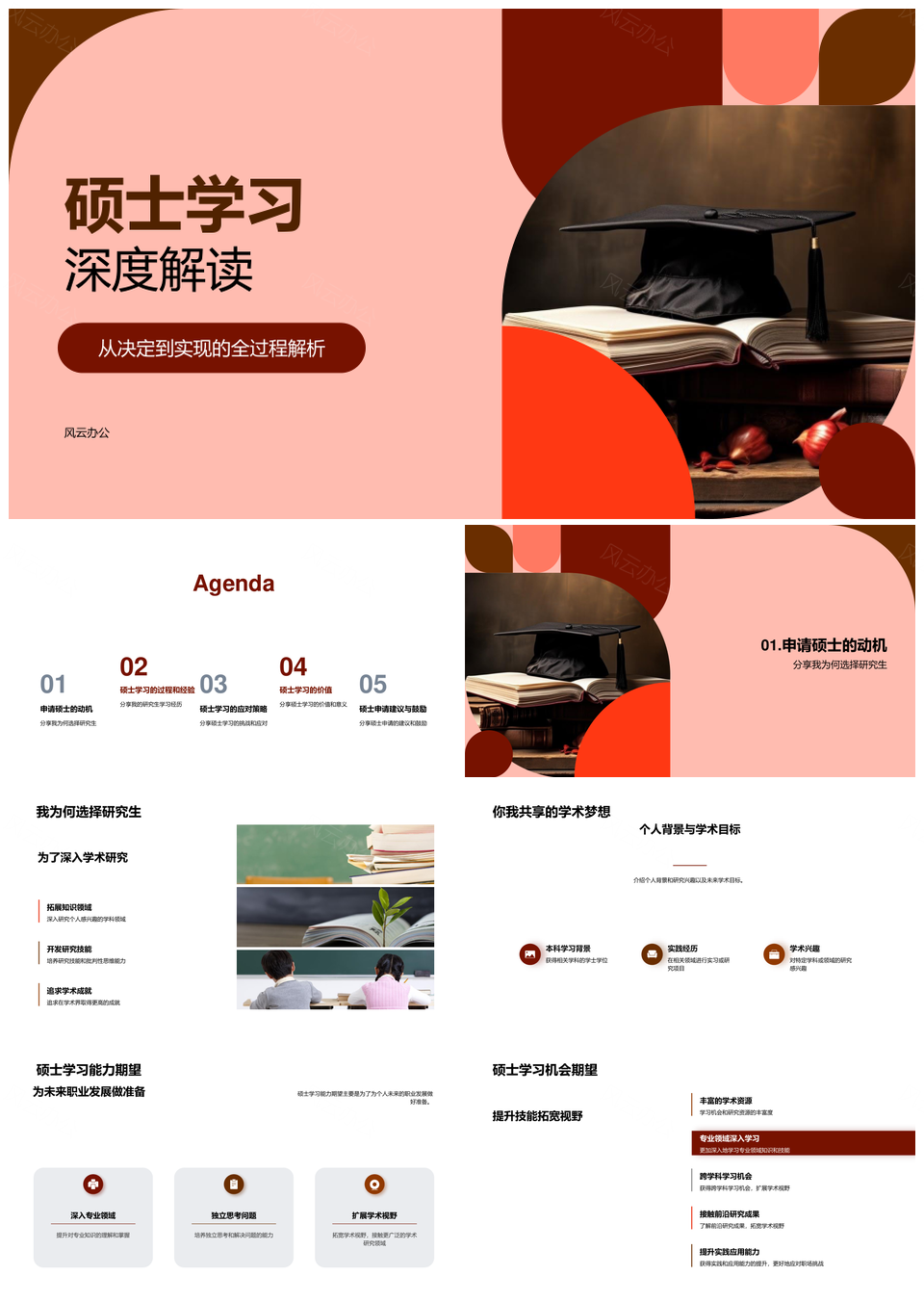 2025硕士跨学科课程合作研究助力职业发展PPT模板