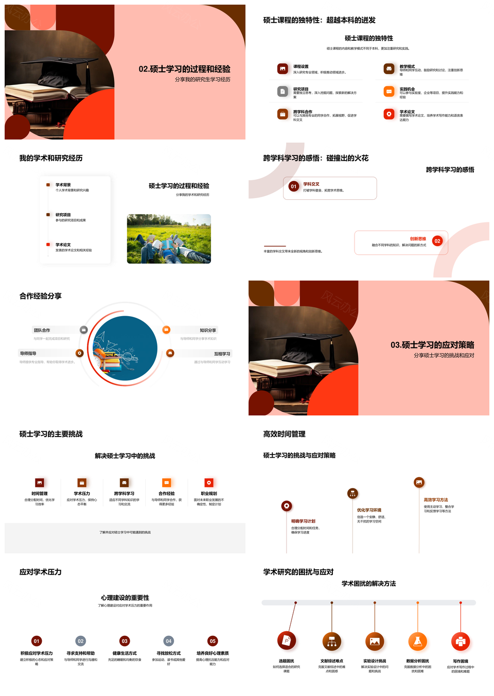 2025硕士跨学科课程合作研究助力职业发展PPT模板