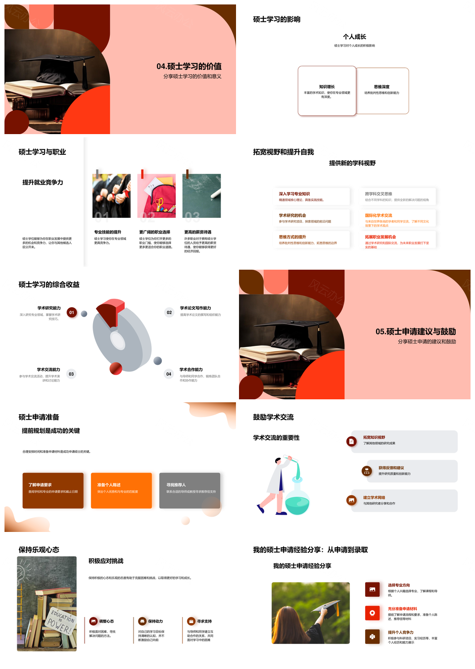 2025硕士跨学科课程合作研究助力职业发展PPT模板
