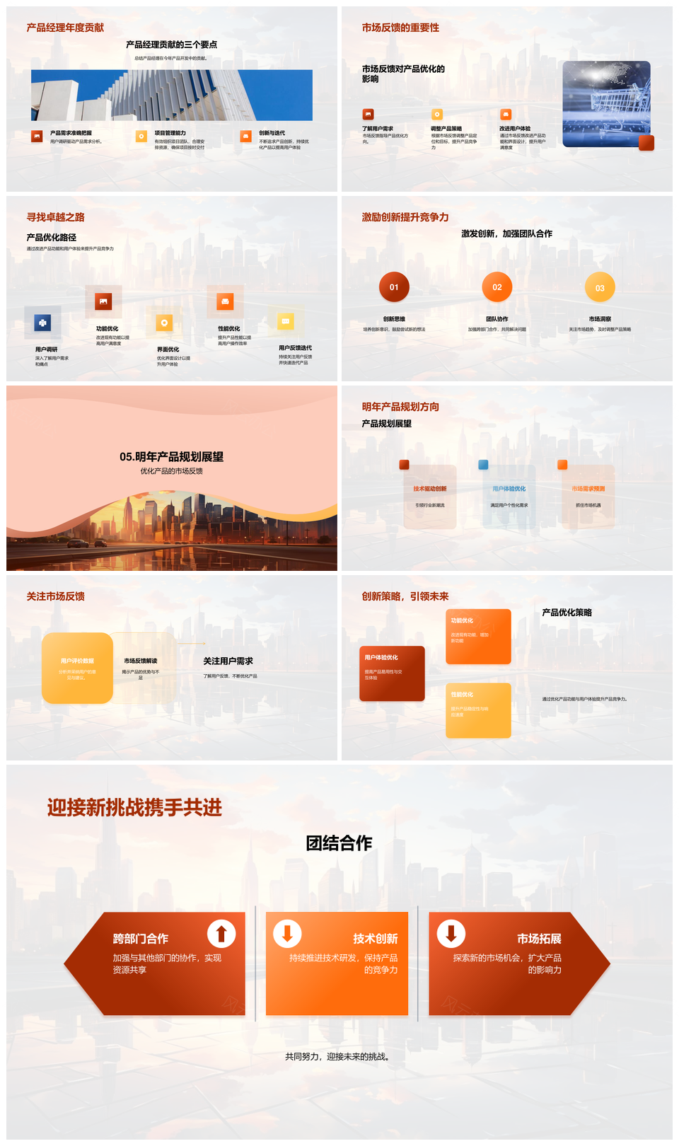 产品年度回顾展望开发优化用户体验评价市场趋势经理贡献规划图表PPT模板