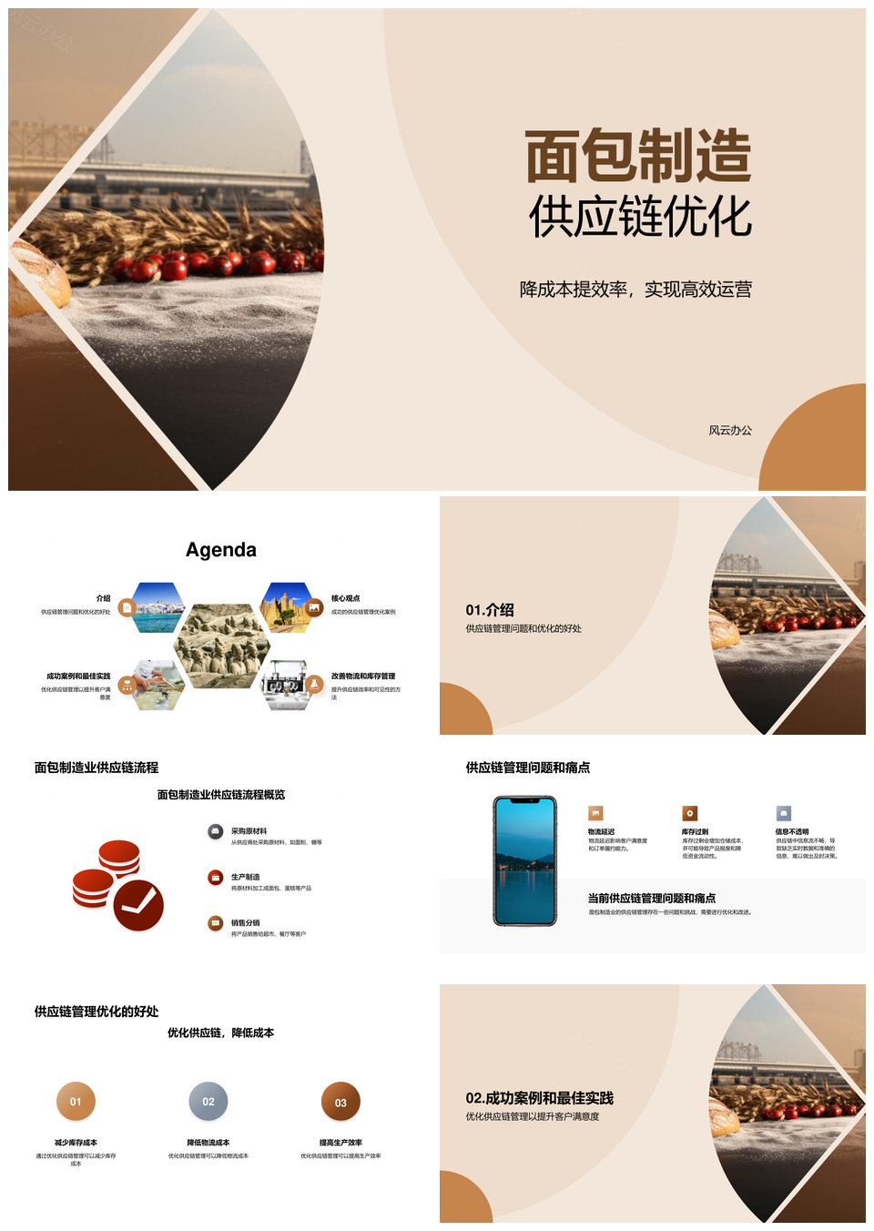 面包制造业供应链优化降本增效提客户满意度PPT模板