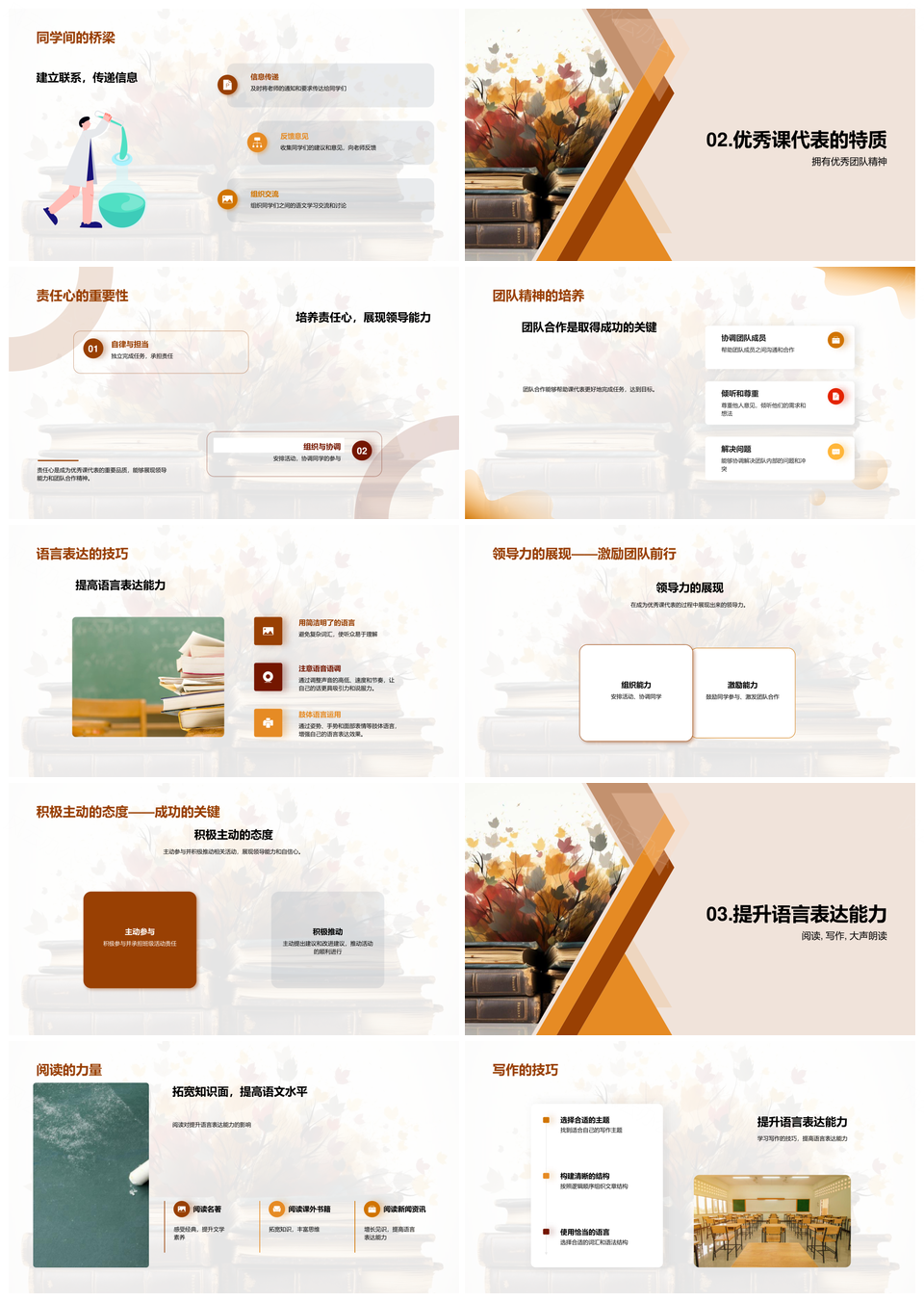 语文课代表读写协作责任养成PPT模板