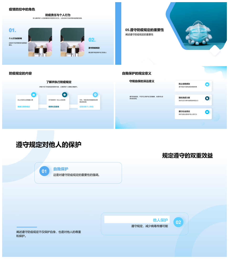 新冠病毒防控与个人健康抗疫手册PPT模板